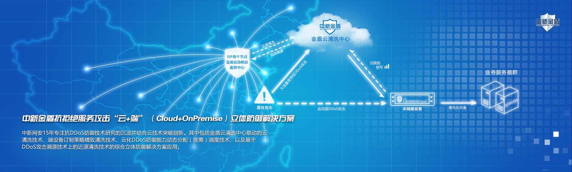 中新金盾抗拒絕服務攻擊“云+端”立體防御平臺-安道者